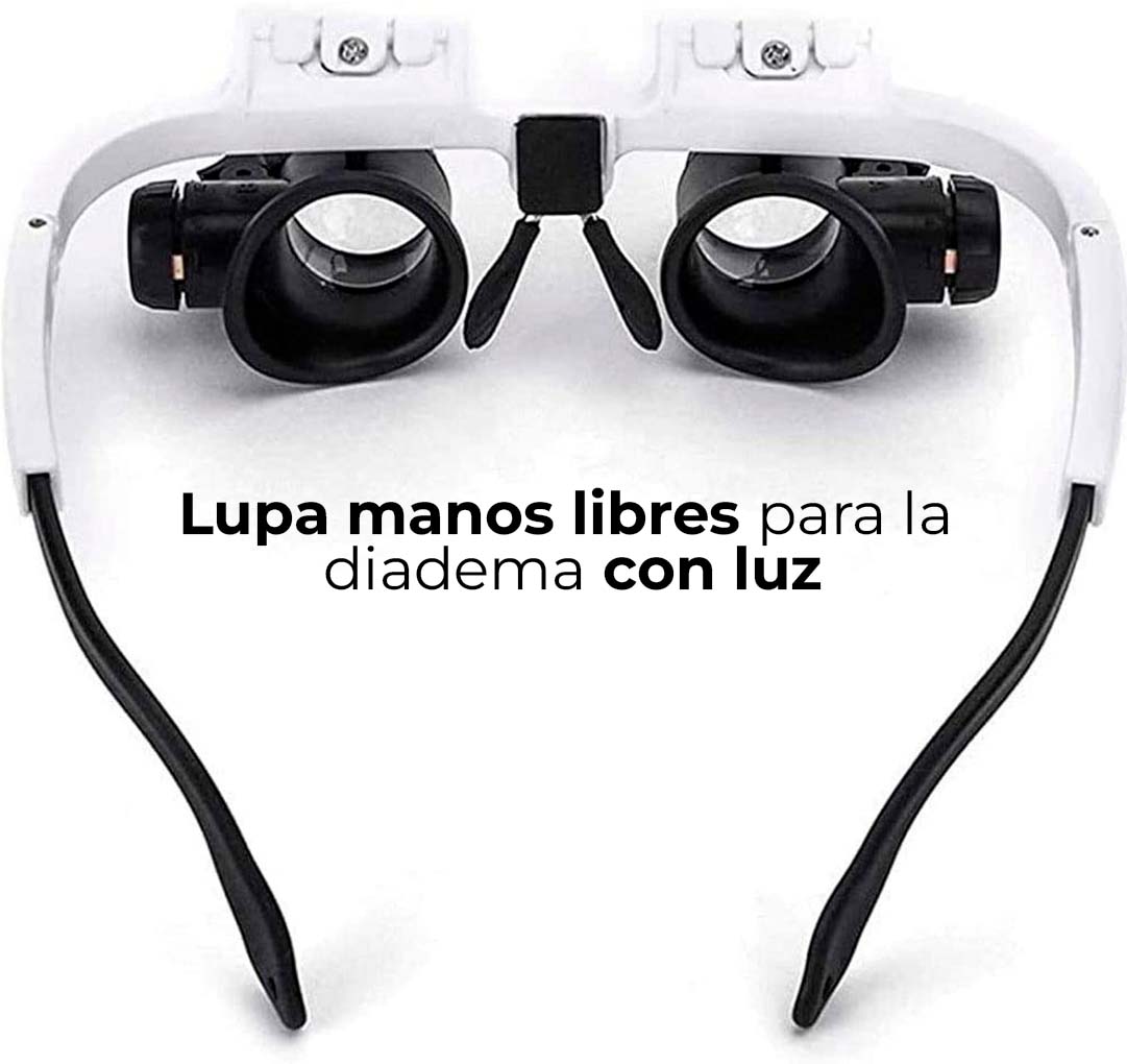 Gafas lentes de lupa